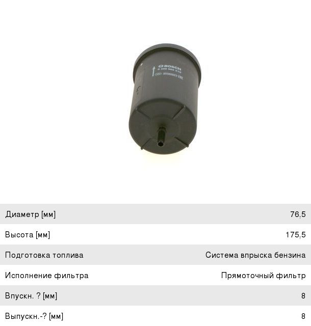 Фото товара