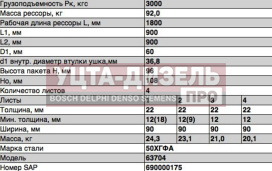 Изображение раздела рессора урал-6370,63701,63704 передняя (4 листа) l=1930мм чмз