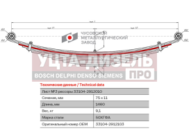 Изображение раздела лист рессоры газ-33104 валдай задней №3 l=1460мм чмз