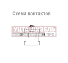 Изображение раздела реле поворота газон next астро