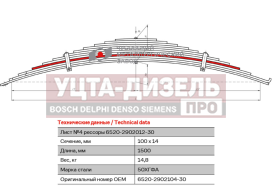 Изображение раздела лист рессоры камаз-6520 передней №4 l=1500мм чмз