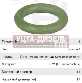 Изображение раздела кольцо уплотнительное камаз-5490 mercedes actros,axor форсунки elring