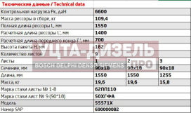 Изображение раздела рессора урал-55571х next задняя (9 листов) l=1550мм чмз
