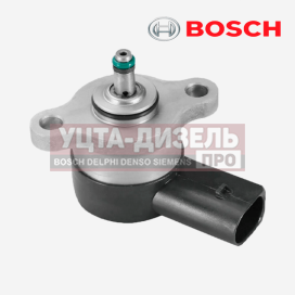 Изображение раздела клапан регулировки давления 0281002241 bosch jeep/mercedes/smart/chrysler 5080462aa/a6110780149