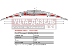 Изображение раздела лист рессоры камаз-4952,5425,5360,5360,43252 задней №3 l=1660мм чмз