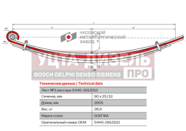 Изображение раздела лист рессоры маз-5440 задней №2 с витым ушком l=2005мм чмз