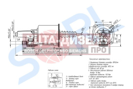 Изображение раздела пгу камаз-5460,6450,6520 sorl