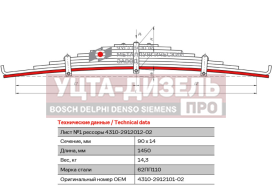 Изображение раздела лист рессоры камаз-43114,4350,4310 задней №1 l=1450мм чмз