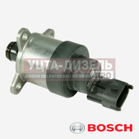 Изображение раздела дозировочный блок 0928400617 bosch