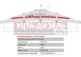 Изображение раздела лист рессоры камаз-5322 задней №3 l=1160мм чмз