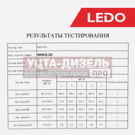 Изображение раздела форсунка камаз komatsu iveco дв.cummins ledo