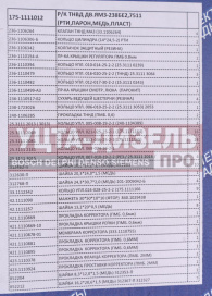 Изображение раздела ремкомплект ямз-7511,238бе2 тнвд-175 (31 наимен.) рд