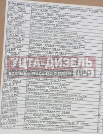 Изображение раздела прокладка двигателя ямз-236не,бе комплект общ. гбц (33 наименования) рд