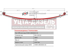 Изображение раздела лист рессоры камаз-5490 передней №1 l=1862мм чмз