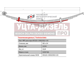 Изображение раздела лист рессоры камаз-43118,65115 передней №5 с хомутом l=1220мм чмз
