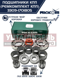 Изображение раздела ремкомплект газ-3309,33104 кпп (подшипники,прокладки,сальники) акком